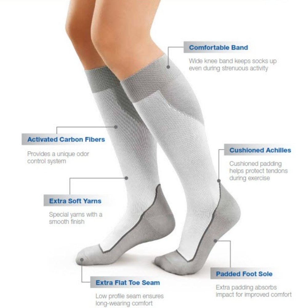 Jobst Sport Compression Socks